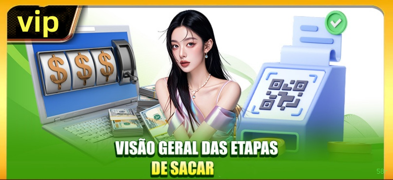 Acesso Web